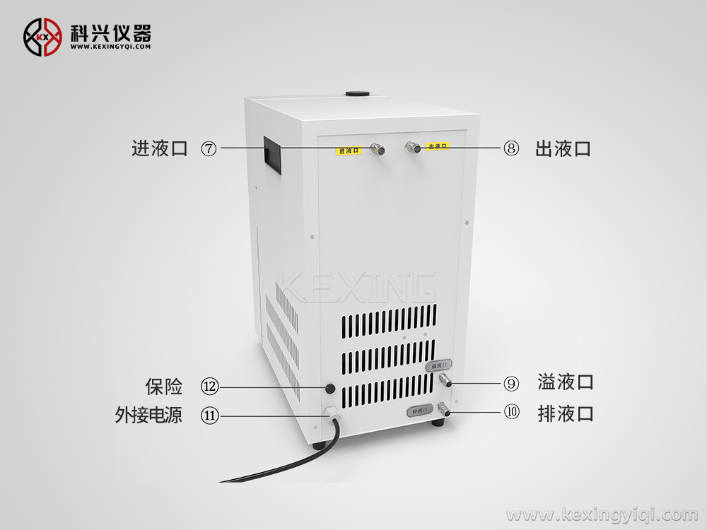 臺式冷卻機 臺式冷卻機