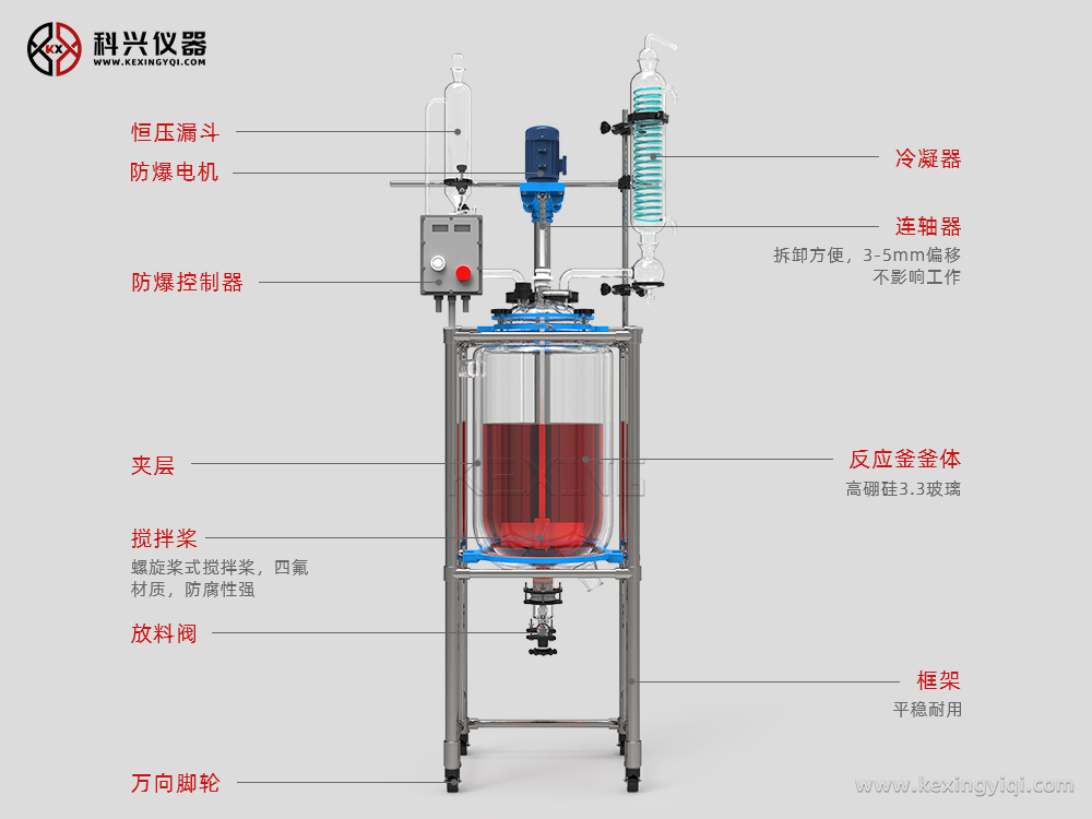 科興儀器，用“心”制造防爆玻璃反應釜
